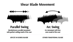 Joyzze Hornet Mini Trimmer 2 Speed [Grey] -Pet Supplies Sale JY 99029 6