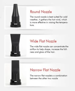 Shernbao Paige Grooming Dryer 1800W [White] -Pet Supplies Sale S PBD 701HW 5