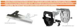 Shernbao Professional 5-in-1 Blade Clipper PGC721 -Pet Supplies Sale S PGC721 1