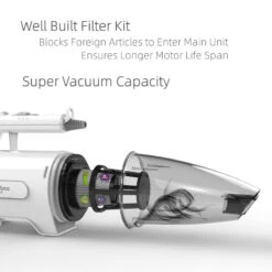 Shernbao Anion Blow Dryer & Vacuum Mini For Cat -Pet Supplies Sale S SMD06P 3