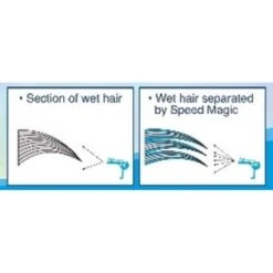 Zoic Speed Magic Quick Drying Spray 1 Litre -Pet Supplies Sale ZO SM 1000 1